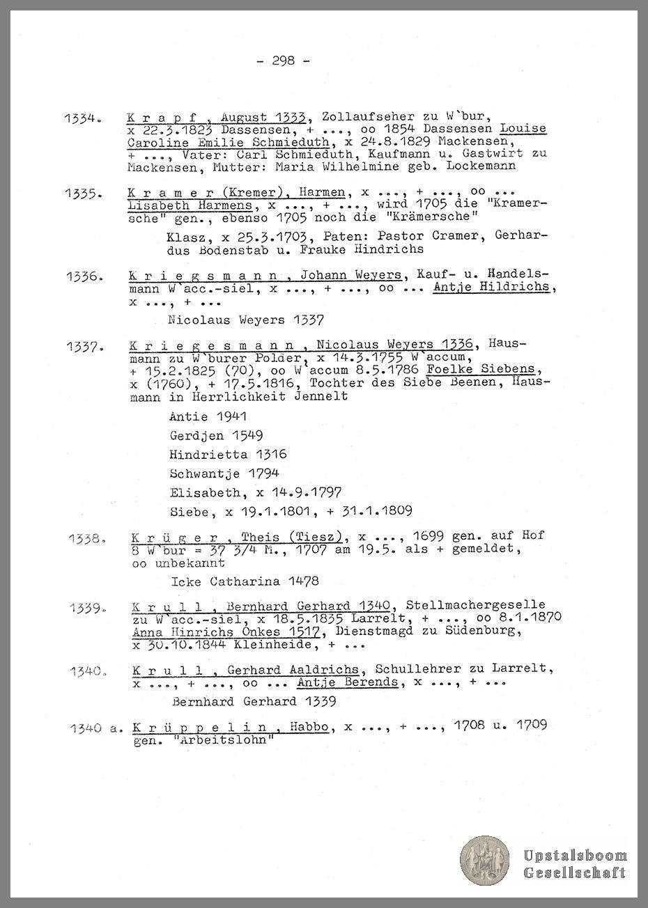 Document